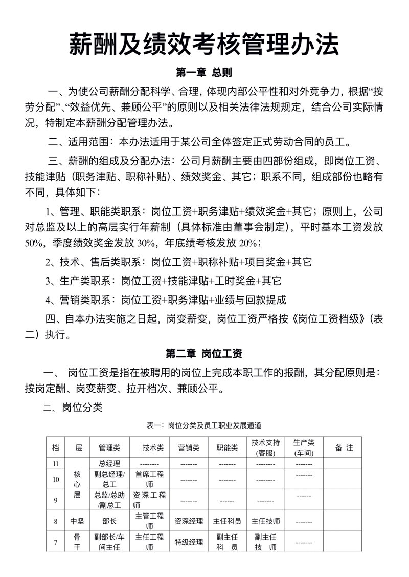 在企业快速发展的今天,选择合适的合作伙伴显得尤为重要。以四川地区的企业为例,如何在众多选择中找到最契合的?今天我们聚焦于“帅邦企业管理”与“帅邦装饰工程有限公司”,通过具体案例分析和实际数据对比,帮助您更好地了解这两个品牌。