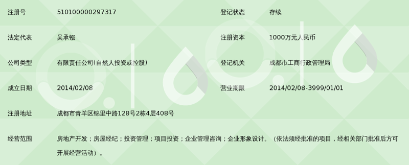 如何选择最适合的装修公司——以帅邦企业管理为例