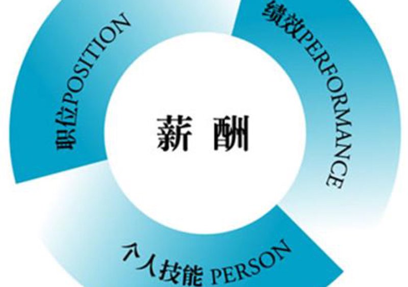 帅邦企业管理与装饰工程:共创美好空间
